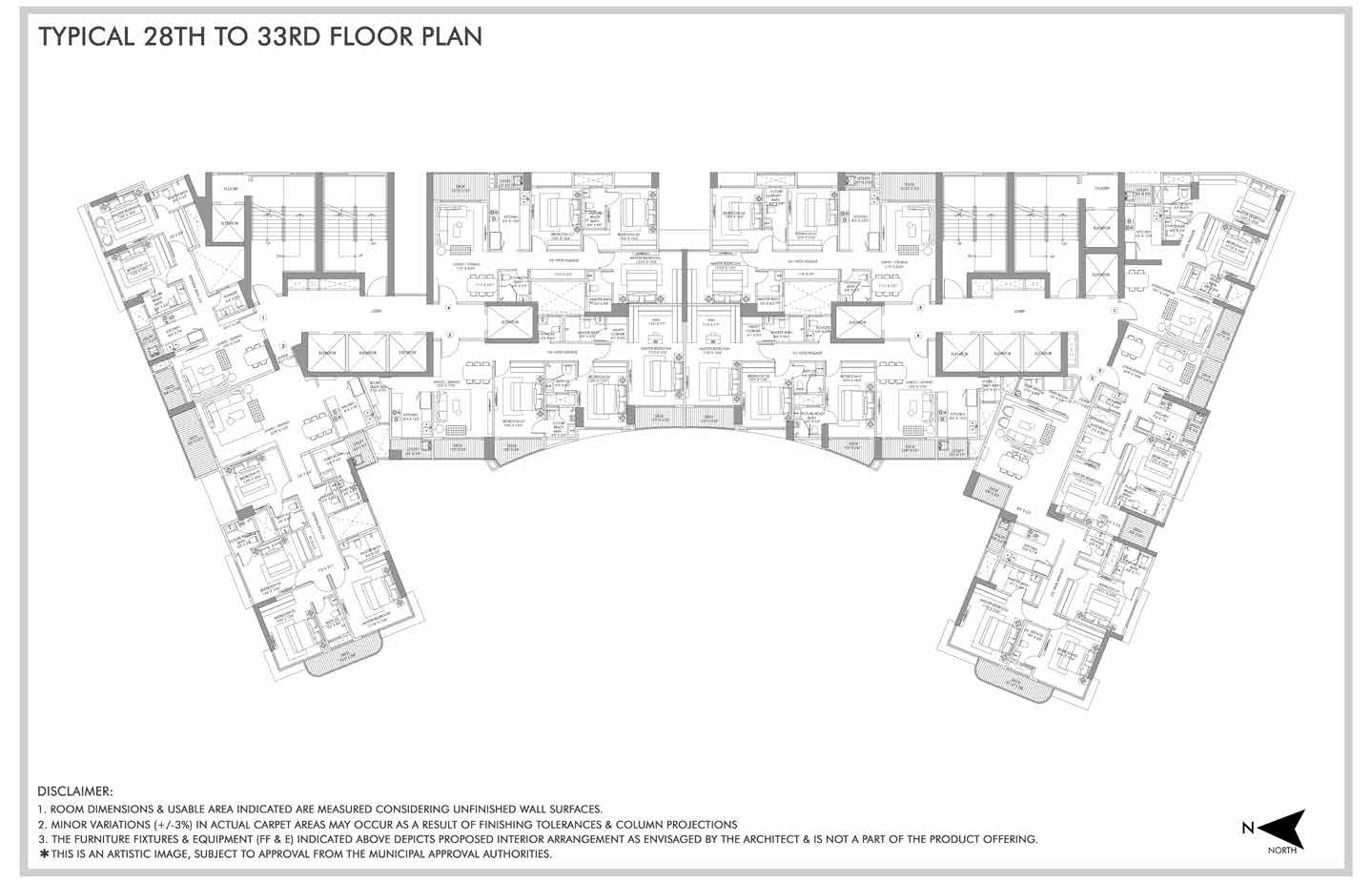Project View